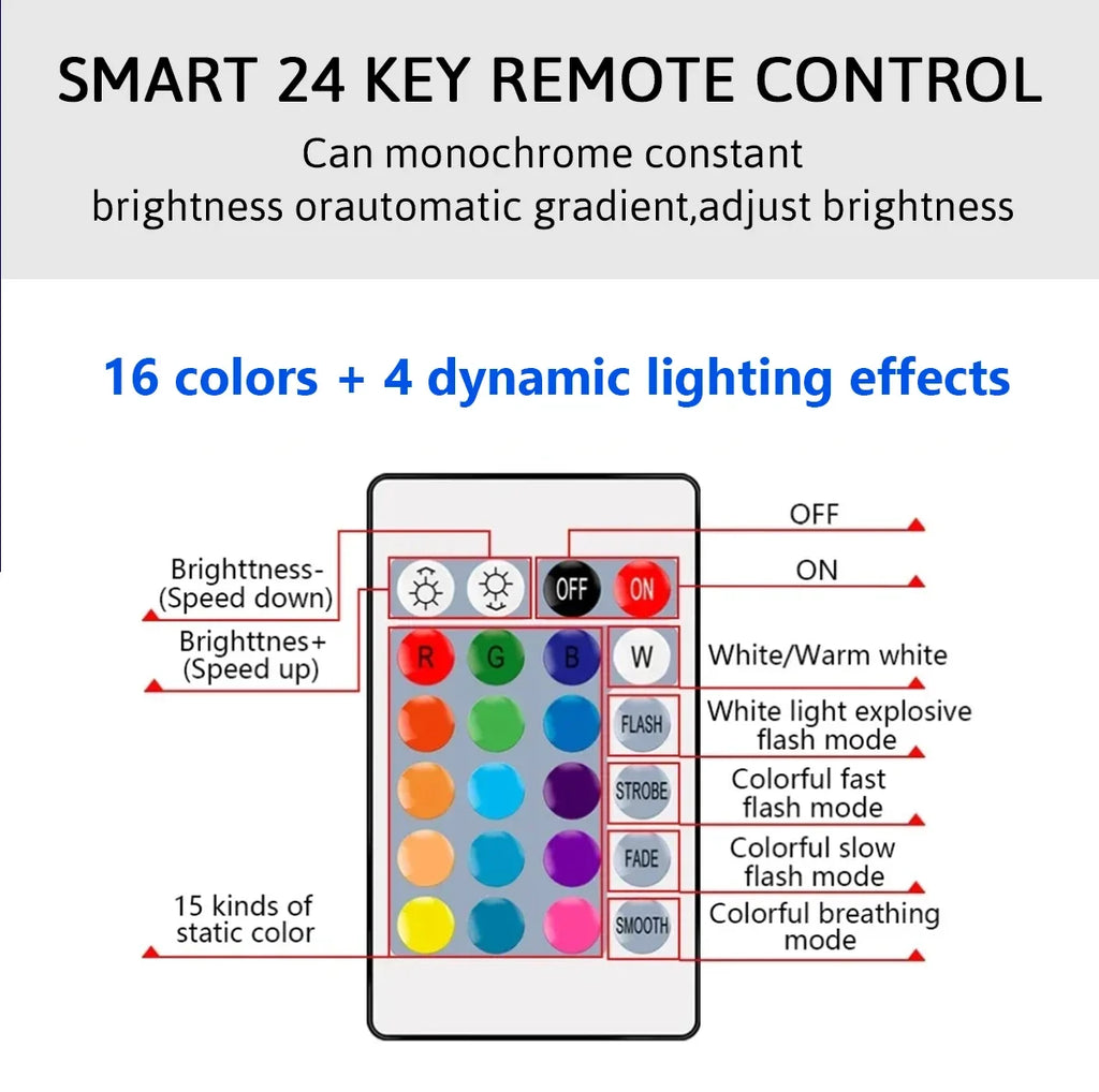 Vibrant Color Changing LED Bulb™